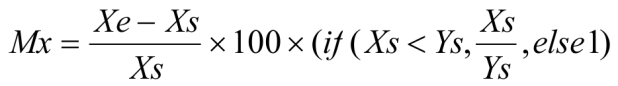 modifier-equation-x-axis